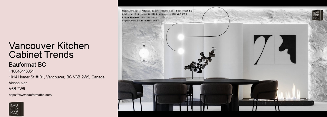Designer kitchen layouts