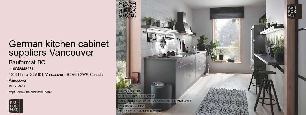 German kitchen pricing Vancouver